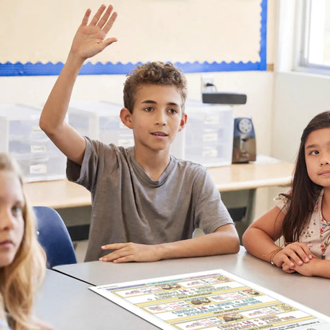 Student raises hand in classroom with Classroom Ready 12 Poster English Verb Tenses Set for K 12 Learning Materials visible on table.