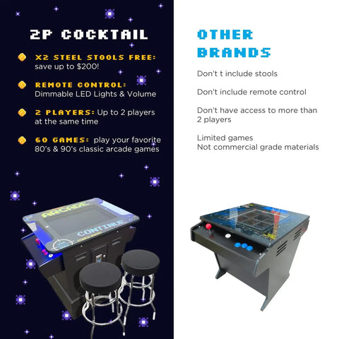 Full Size Commercial Grade Cocktail Arcade Machine For Home Or Bar Use with 2 stools, 60 classic games, 22 inch LCD.