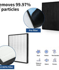 Two Pack H13 True HEPA Replacement Filter For InvisiClean Claro IC4524 Air Purifier With Activated Carbon Pre Filter Delivers Beast Odor Control And Traps Particles Down To Three Tenths Of A Micron For Fresher Indoor Air shown with pre-filter detail and usage icons.