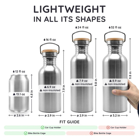 Straight Up Reliable Stainless Steel Water Bottle 32 Oz Single Wall Reusable Drinkware Built Tough For The Daily Grind Scratch Resistant Finish Makes Cleanup A Breeze Solid Core Keeps Your Faves Ice Cold Anytime You Hit The Trail Or Gym
