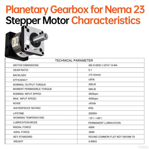 Chart and 5:1 planetary gearbox for NEMA 23 stepper motor, low backlash 15 arcmin, showing technical parameters and features.