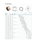 Diagram of SF1 oil free self lubricating composite bushing bearing dimensions and specifications for heavy duty use.