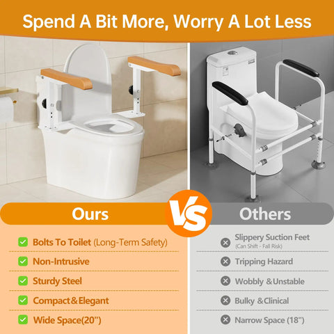 Adjustable Height Toilet Safety Rails For Seniors Boasting Top Shelf Handholds, showing comparison of designs and features.