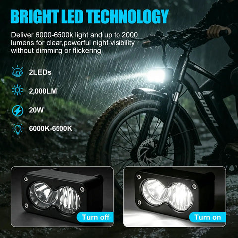 LED Headlight For Ridstar Q20 Ebike, 3 Pin 20W 6500K Waterproof Front Light, shining on a bike in rain for night visibility