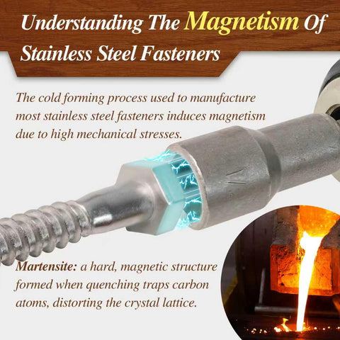 Close-up of a stainless steel hex head fastener demonstrating magnetism with a molten metal process illustration.