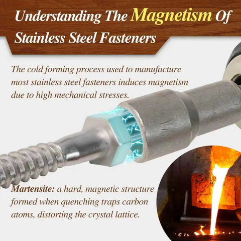 Understanding magnetism in stainless steel fasteners with hex socket detail and molten steel illustration.