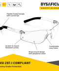 12 Pack Clear Safety Glasses Bulk With Kickass Scratch Resistant Polycarbonate Lenses And Sweet Uv Protection For Heavy Duty Job Sites And Weekend Diy Projects Rock Solid Ansi Z87 Approved with flexible temple and wrap-around design.