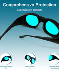 Kickass Laser Safety Glasses Deliver Straight Up OD7 Shielding For YAG And Module Infrared Beams Within The 680 To 1100NM Range Plus Cold Light Eye Protection, lightweight with integrated shields.