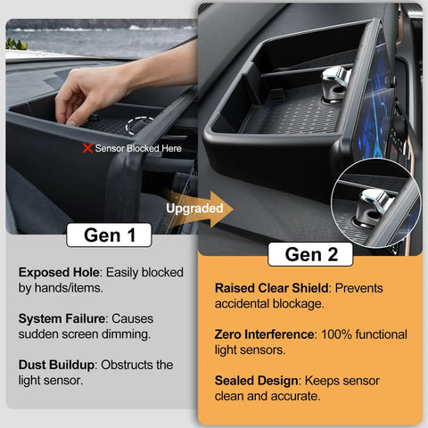 Comparison of Gen 1 and Gen 2 dashboard trays for 2024-2026 Highlander with focus on sensor protection and organizer features.