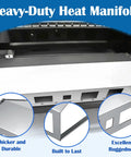 Heavy-Duty Heat Manifold Replacement Kit for Gravity Series 800, showing stainless steel construction and durability details.