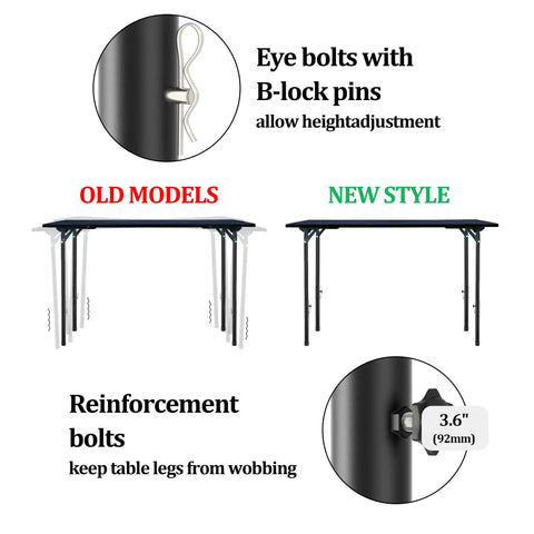 Comparison of new and old Heavy Duty Folding Table Risers 8 Pack Adjustable Leg Extenders for improved stability and height.