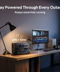 Beast Mode Elite 100 V2 Portable Power Station 1024Wh LFP Battery Backup on desk powering computer and lamp