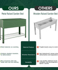 Comparison of metal raised garden bed versus wooden raised garden bed, highlighting durability and material differences
