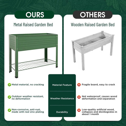 Comparison of metal raised garden bed versus wooden raised garden bed, highlighting durability and material differences