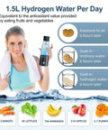 Woman with 3 In 1 Hydrogen Water Generator Bottle With SPE And PEM Tech For Healthy Hydration next to antioxidant comparison chart