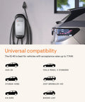 Slick Smart Home Ready 32 Amp Hardwired Level Two Electric Vehicle Charger With Wifi Controls mounted on wall with vehicle compatibility icons.