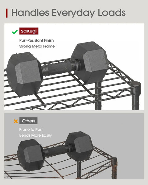 Sturdy 5 Tier Wire Shelving Rack With Slick Leveling Feet And Easy Peasy Assembly Heavy Duty Metal Storage Unit Perfect For Pantry Kitchen Laundry Closet Organization In Black