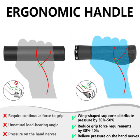 Diagram showing ergonomic handle benefits of Ergonomic Bike Grips with Lock On Aluminum Mount Shock Absorbing Dual Density Silicone 3D Non Slip Pattern Comfortable Handlebar Grips For Mountain BMX Scooters Black.
