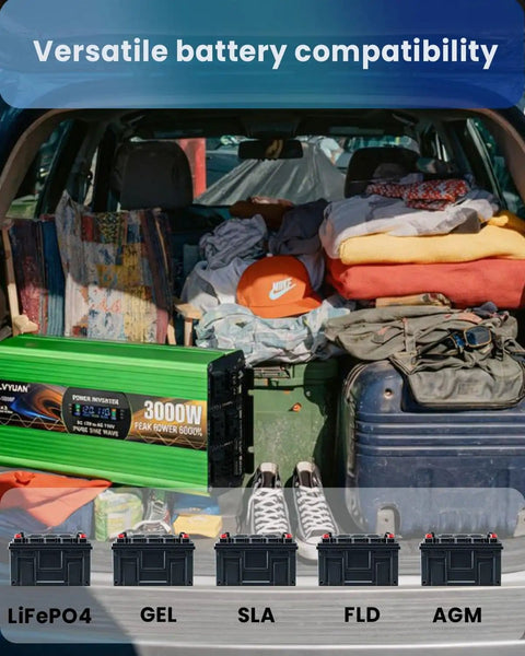 Beefy 3000 Watt Pure Sine Wave Inverter in vehicle with compatible batteries visible, surrounded by travel luggage and items.