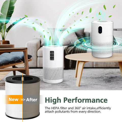 Three In One HEPA Air Purifier Replacement Filter For B D02L And B D02U Purifiers Compatible With MOOKA KOIOS VEWIOR Models Two Pack