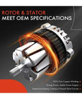Detailed view of rotor and stator with copper winding for High Efficiency Marine Alternator Kit 12V 50A For Mercury OptiMax 115ELPT.