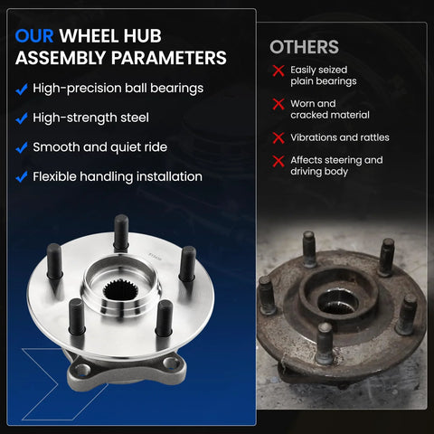 Front Wheel Bearing Hub Assembly For Toyota Camry 2018-2022, Avalon 2021, And Lexus ES250 2021-2023 With ABS, 5-Lug, heavy-duty steel.
