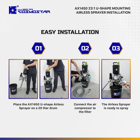 Straight Out The Box Ready To Roll Heavy Duty Pneumatic Airless Paint Sprayer With A Rock Solid U Shape Mount For 5 Gallon Pails Pushing Out 2300 Psi Pressure And No Sweat Setup With Full Pro Accessory Kit