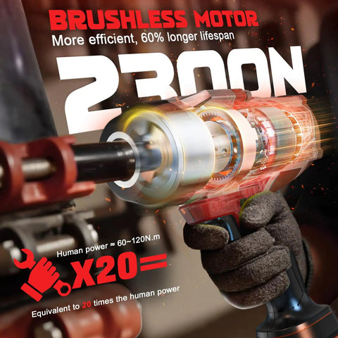 Close-up of cordless 1/2 inch impact wrench with brushless motor efficiency chart, Milwaukee 18V compatible, tool demonstration