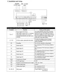 Wiring diagram for 2.2 kW VFD Frequency Converter Inverter For 380V Three Phase Motors with connection details