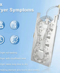 Top Notch Drop In Dryer Heating Element Replacement 3387747 For Whirlpool showing heating coil and compatible symptoms