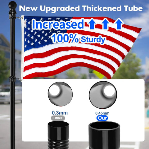 Upgraded 5 Ft Stainless Steel Flagpole Kit With Rock Solid Outdoor Bracket And Smooth 360 Swivel Rings Built Tough showing thickened tube upgrades.