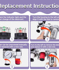 Replacement instruction guide for All In One Industrial Auto Drain Air Dryer For Compressors, Three Stage NPT Three Quarter Inch System