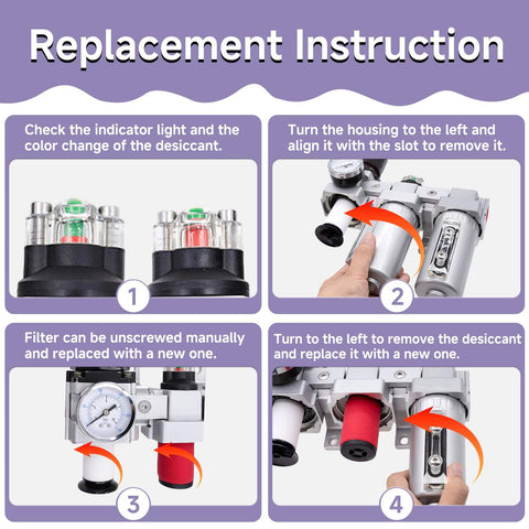 Replacement instruction guide for All In One Industrial Auto Drain Air Dryer For Compressors, Three Stage NPT Three Quarter Inch System