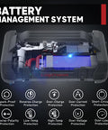 Internal view of Beast 1500A Jump Starter With Air Compressor showing battery management system and safety features.