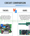 Tesla Level 2 EV Charger 240V 32A And 40A Dual Rate NEMA 14-50 Home EVSE circuit comparison graphic showing waterproof design