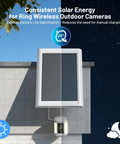 2 Pack Solar Panel Charger For Battery Cameras, IP68 Waterproof, 13ft Cable With USB-C Adapter on wall, day-night view