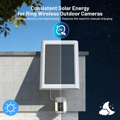 2 Pack Solar Panel Charger For Battery Cameras, IP68 Waterproof, 13ft Cable With USB-C Adapter on wall, day-night view