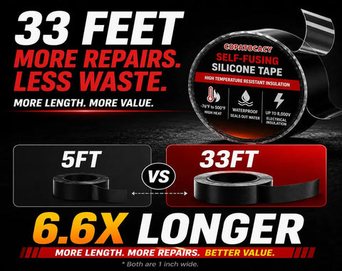 Comparison of Self Fusing Silicone Tape 1 Inch By 5 Feet and 33 Feet, highlighting waterproof seal and heat resistance features.