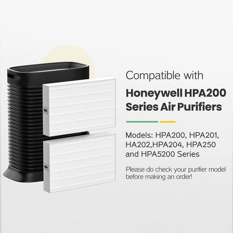 Replacement HEPA Filter Kit For HPA200 Series Air Purifier with 2 HEPA filters displayed next to compatible Honeywell purifier.