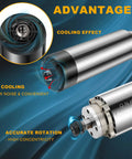Air Cooled CNC Spindle Motor 1.5KW 110V 24000RPM With ER11 Collet 65mm Shaft with cooling and rotation details