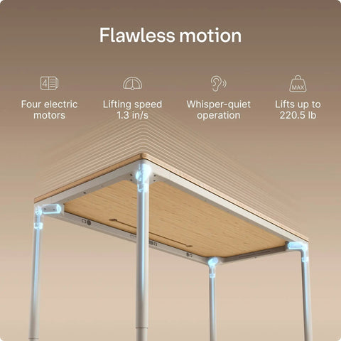 Rock Solid Electric Standing Desk Gliding Smoothly On Ultra Quiet Quad Motors Sixty Three Inch Worktop with four motors and LED features.