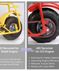Comparison of 35 sprocket and 420 sprocket for mini bike engines, showcasing upgrade for Predator 212cc and larger engine efficiency.