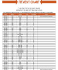 Fitment chart for Top Shelf Drive Shaft Slip Yoke Seal for Chevrolet 4L60E Automatic Rwd Four Speed Transmission.