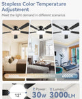 52 Inch Ceiling Fan With Lights And Remote 30W LED Panel Flush Mount Modern Low Profile Ceiling Fan Quiet 6 Speed DC Motor