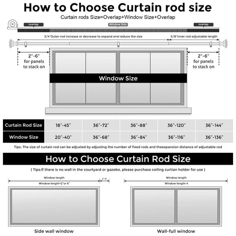 Infographic showing how to choose curtain rod size for heavy duty black matte curtain rods three quarters inch adjustable 36 to 88 inches.