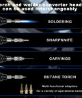 Interchangeable heads for MAP And MAPP Gas Soldering Mini Pen Torch Kit, showing uses for soldering, sharpknife, carvings, butane torch.