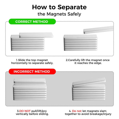 Instructions showing correct and incorrect methods to separate magnets safely, depicted with stacked white magnets.