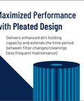 Graphic showing Big Blue 20 Inch By 4.5 Inch Sediment Filter Cartridge 30 Micron Pleated Polyester with maximized performance text.