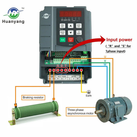 Diagram of Beefy VFD Variable Frequency Drive with motor and braking resistor connections
