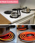 MP22YA 4 Pack Electric Range Burner Element Set For Kenmore Maytag Whirlpool Norge And Hardwick Stovetops in use on stove
